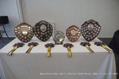 Kettle Club Rally 2026